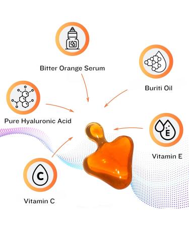 Turbinne Ultra Strength Bitter Orange Serum Capsules for Men - Anti-Aging Skin Tightening Acne & Wrinkle Reduction | International Shipping - Buy Online on GoSupps.com