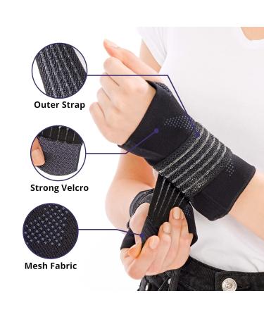 Invera Adjustable Velcro Wrist Support Brace - Unisex Compression Sleeve for Wrist Sprain Carpal Tunnel Arthritis & Tendonitis | Medium Size - Buy Online on GoSupps.com