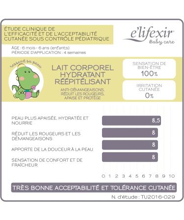 Elifexir Baby Care - Lait Corporel Hydratant R parateur | Hydrate R duit les D mangeaisons et les Rougeurs Prot ge et Apaise | Hypoallerg nique | 99% d'Ingr dients Naturels | 400 ml - Buy Online on GoSupps.com