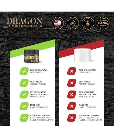 Dragon Balm 2.0oz - Xtra Strength Muscle & Joint Relief | Fast Absorbing Natural Ingredients for Back Elbows Feet Hands Hips Legs & Neck - Buy Online on GoSupps.com