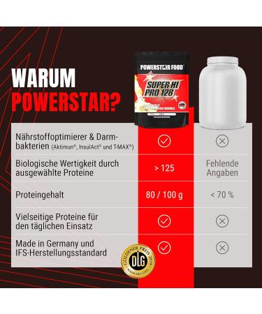 Powerstar Super Hi Pro 128 - Multi-Component Protein Powder Vanilla 1200g | 80% Protein for Muscle Building & Weight Loss | International Shipping Available - Buy Online on GoSupps.com