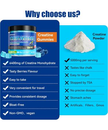 Creatine Monohydrate Gummies for Men & Women Increase Strength and Build Muscle Energy & Booty Gain Preworkout Supplement Sugar Free Vegan Chewables Blueberry Flavor-120 Count - Buy Online on GoSupps.com