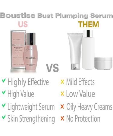 Organic Firming Breast Enlargement Cream - QuadraPLUMP Fat Trapping & Lifting Active - Natural Plumping Lotion - 2 Month Supply - Made in Canada - BOUSTISE 2.7oz - Buy Online on GoSupps.com