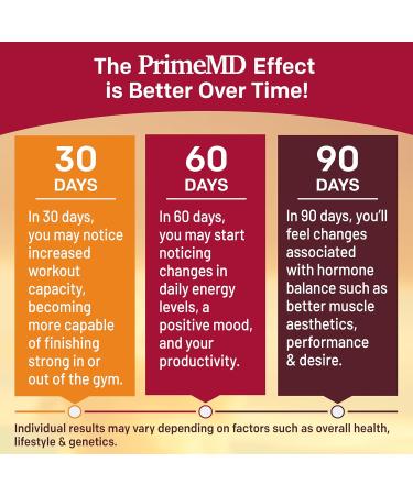 Ceylon Cinnamon (1pk) and Fadogia Tongkat Ali (1pk) Supplement Bundle - Potent Vitamins for Heart Energy Muscle Testosterone & Immune Support - Non-GMO Vegan Gluten-Free - Buy Online on GoSupps.com