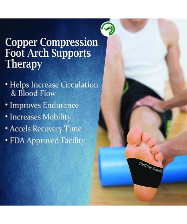 2023 Design Copper Arch Relief Compression Sandals for Plantar Fasciitis & Arch Support - Buy Online on GoSupps.com