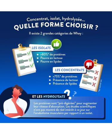 Nutri&Co Whey Isolate Native Up to 94% Protein Pure French Milk Low Lactose Easy Digestion Rich in BCAA Weight Gain & Bodybuilding 1 kg 33 Servings Vanilla Flavor - Buy Online on GoSupps.com