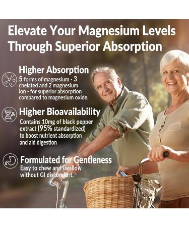Highly-Absorbable Sugar-Free Magnesium Gummies 400mg with Potassium, Zinc, Vitamin D3 & B6 - Supports Muscles, Bones, Mood & Energy - 60Cts - Buy Online on GoSupps.com