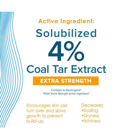 True+Real Therapeutic Plus Tar Gel Anti-Dandruff Shampoo 1% Coal Tar - Extra Strength 6 Fl Oz (Pack of 2) - Buy Online on GoSupps.com