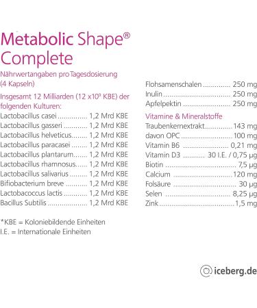 Metabolic Shape Complete - Effective Weight Loss Solution | Vegan & Lab-Tested for Gut Health - Buy Online on GoSupps.com