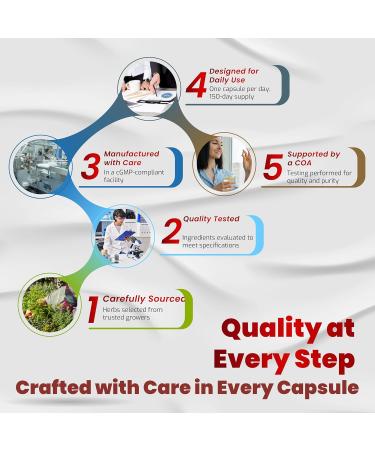 Organic Cayenne Pepper 9IN1 Complex with Cinnamon, Ginger, Turmeric for Overall Health, Immune System, Digestion Wellness (150 Count (Pack of 1)) - Buy Online on GoSupps.com