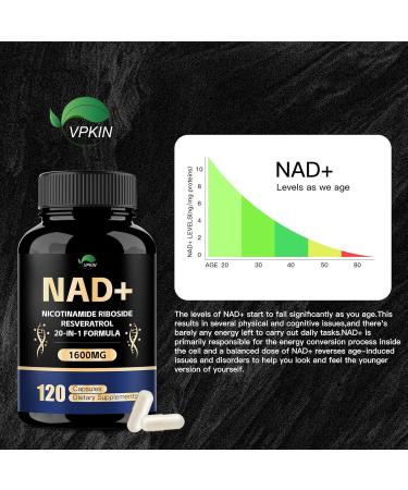 NAD Supplement 1500mg NAD+ Supplement with Resveratrol Nicotinamide Quercetin CoQ10 Support Energy & Repair Vitality Non-GMO No Fillers(120 Capsules) 120 Count (Pack of 1) - Buy Online on GoSupps.com