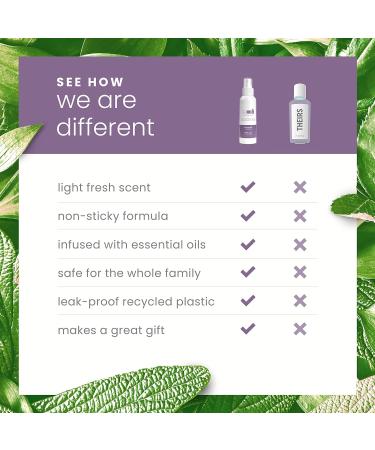 All Clean Natural Mini Hand Sanitizer Spray 5 Pack Lavender Premium Hand Sanitizers Mini Travel Size Products Safe for Kids Hand Sanitizer 2+ Spray Hand Sanitizer 70% - Made in Calgary Canada - Buy Online on GoSupps.com