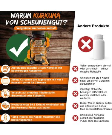 Kurkuma Kapseln 50:1 Extrakt - 15800mg Curcuma pro St ck | 95% Curcumin + Bio Kurkuma Pulver mit Piperin | Laborgepr ft - 90 Kapseln - de-scheunengut  - Buy Online on GoSupps.com
