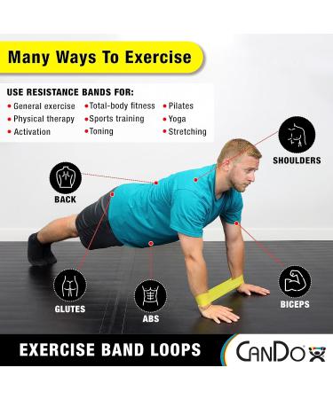 CanDo Blue Heavy Resistance Exercise Band Loop - Set of 10 (15 inch) | Durable Latex Fitness Bands for Home Workouts Yoga & Gym Training - Buy Online on GoSupps.com