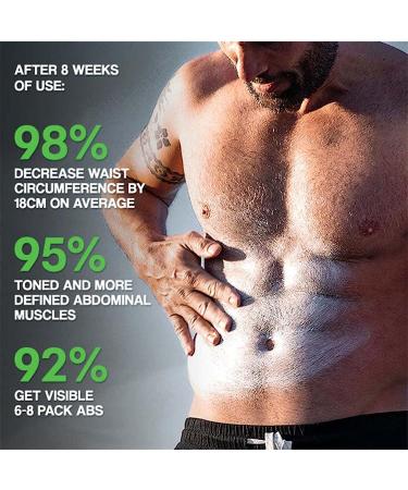 Blossoms Men's Cortisone Cream - Skin Tightening Cream for Stomach and Thighs - Abs Sculpting Cream (2 Pcs) - Buy Online on GoSupps.com
