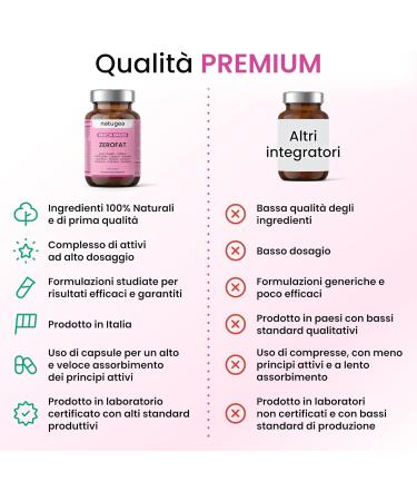 ZEROFAT - Rapid Weight Loss Fat Burners with Carnitine Guarana & Garcinia Cambogia | Detox Solutions for Effective Fat Loss | Shop Internationally - Buy Online on GoSupps.com