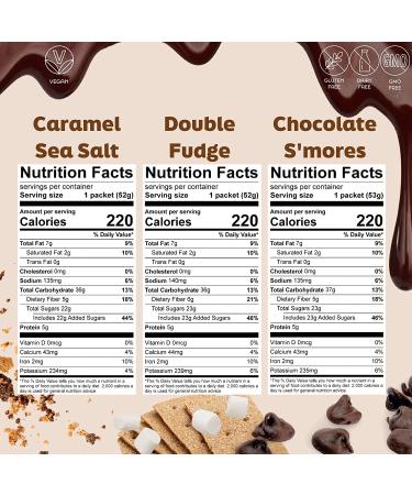 Lacsnac Lactation Brownie Cup Variety Pack - S'mores, Double Fudge, Sea Salt Caramel (1.83oz, Pack of 6) for Nursing Moms - Promotes Lactation Support & Healthy Breast Milk Supply - GMO-free & Glu - Buy Online on GoSupps.com