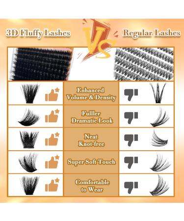 Fluffy 200D Lash Clusters - 224 Pcs 10-20mm D Curl Volume Eyelash Extensions | DIY Natural False Eyelashes at Home by Anforlin - Buy Online on GoSupps.com