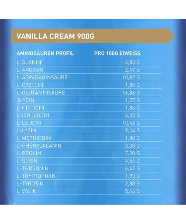 Body Attack 100% Whey Protein Vanilla 2x900g - Extra Creamy Hydrolysate & BCAA - Supports Muscle Building & Diets for Athletes - Made in Germany - Buy Online on GoSupps.com