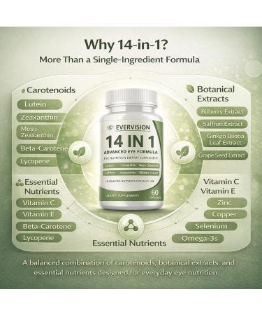 Evervision 14-in-1 Advanced Eye Formula Daily Eye Nutrition Supplement with Lutein Zeaxanthin Saffron & Bilberry Extract Eye Health Support for Adults 60 Capsules (2) - Buy Online on GoSupps.com