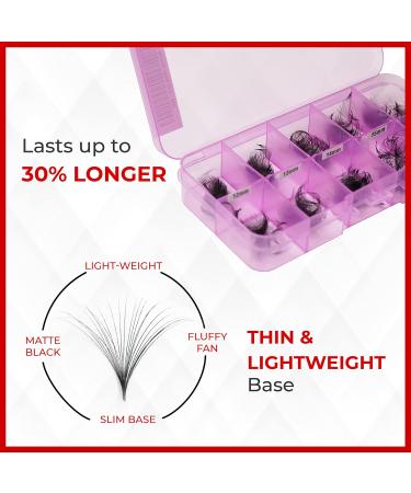 THE LASH SUPPLY 500 Fans - 20D Mega Volume Promade Loose Eyelash Extensions | C/D Curl 12-16mm Length 0.03 Thickness | Natural & Long-lasting | International Shipping - Buy Online on GoSupps.com