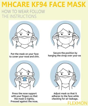 Buy (Pack of 6) Korea Black KF94 Face Masks - Unisex 4-Layer Filters Breathable Adjustable Strap for Dust Protection - Made in Korea - Buy Online on GoSupps.com