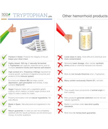 500Cosmetics Tryptophan Natural Supplement for Stress and Anxiety Improves Sleep and Fights Insomnia 100% Natural 1 Daily Use Made in EU (3) - Buy Online on GoSupps.com