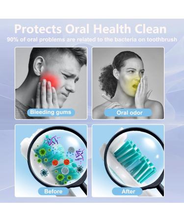 Portable Toothbrush Case Holder with Fan Drying - Rechargeable Cleaner for Electric & Manual Toothbrushes (White - Buy Online on GoSupps.com