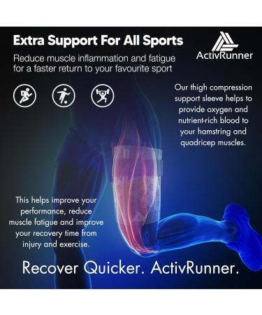 Thigh Compression Support Sleeve - Adjustable Non-Slip Strap for Hamstring & Quadricep Recovery - Breathable - 2 Pack - Men & Women - International Shipping - Buy Online on GoSupps.com