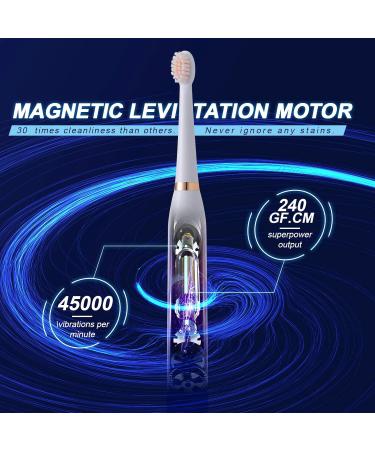Buy Rechargeable Sonic Electric Toothbrush for Adults & Kids | 7 Brush Heads 6 Modes IPX7 Waterproof - Buy Online on GoSupps.com