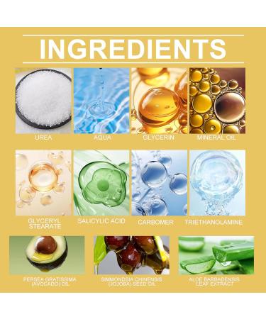 MrCuvaryas Hydrating and Anticracking foot cream 60 urea foot cream very dry feet heel balm relieves itching for elbows knees feet and hands urea cream with foot file blue 40 g + 40 g - Buy Online on GoSupps.com