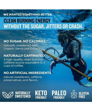 Protekt Zero Sugar Energy Drinks - Keto-Friendly Grape Energy Packets with Organic Caffeine & Liquid Vitamin B | 10 Pack (0.4 oz each - Buy Online on GoSupps.com