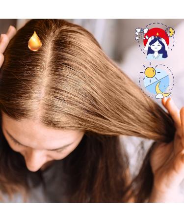 Revuele Ampoules Thermo Active Complex Prevention Hair Loss Prevention Treatment 5 ml 100% Pure Natural and Organic Intensive Care for Damaged Hair - Buy Online on GoSupps.com