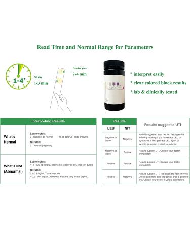 EasyHome 25 Urinary Tract FSA Eligible UTI Test Strips - FDA Cleared OTC Urine Test - Monitor Bladder Health - Urinalysis (UTI-25P) 25 Count - Buy Online on GoSupps.com