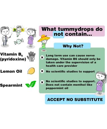 Buy Tummydrops Organic Double Ginger Peach Lozenges - 33 Count (3.7 oz) for Natural Digestive Relief - Buy Online on GoSupps.com