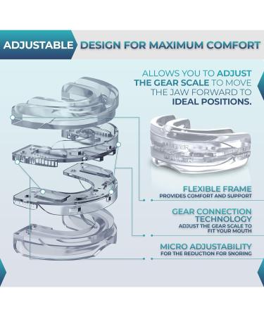 Anti Snoring Devices Anti Snoring Mouth Guard and Chin Straps for Snoring Stop Snoring Devices Effective Snoring Solution Anti-Snoring Mouthpiece and Chin Straps for Men and Women to Stop Snoring - Buy Online on GoSupps.com