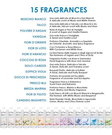 BLU HOME Laundry Perfume Concentrated - Blue Fern 500 ml | Premium Freshness for Your Laundry - Ships Internationally - Buy Online on GoSupps.com