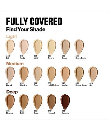 Revlon ColorStay Concealer 022 Sand - Longwearing Full Coverage Makeup 0.21 oz - Buy Online on GoSupps.com