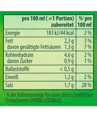 Knorr Clear Gravy Base - 6x235ml | Flavor-Enhancing Additive-Free Gravy Base for International Shipping - Buy Online on GoSupps.com