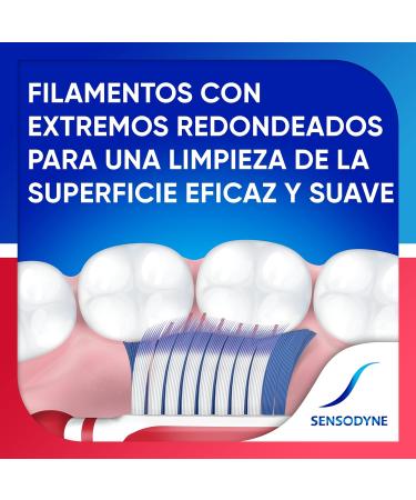 Sensodyne Sensitivity & Gums Soft Toothbrush - 4 Pack for Tooth Sensitivity Relief | International Shipping - Buy Online on GoSupps.com