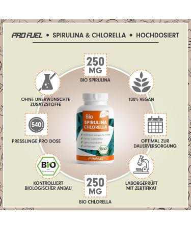 Buy Bio Spirulina & Chlorella 540 Pressing - 6000mg Organic Blend 100% Vegan Additive-Free Lab Tested - Buy Online on GoSupps.com