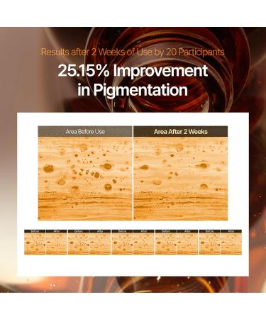 CAFFEINE SHOT Blemish Toning Serum & BANANA Conceal Eye Cream, Even Skin Tone, Reduced Pore Size and Puffiness, Lightweight, Korean Skin Care - Buy Online on GoSupps.com
