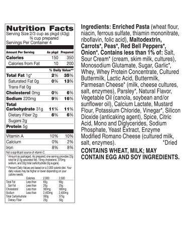 Betty Crocker Suddenly Salad Creamy Parmesan Pasta Salad 6.2 Oz Box - Delicious Dry Meal Mix - Buy Online on GoSupps.com