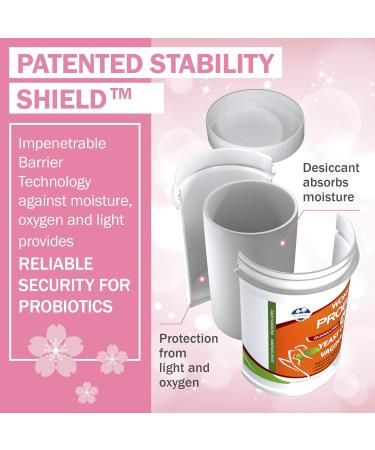 Probiotics for Women - 40 Billion CFU 10 Strains for Yeast Control & Urinary Health | Daily Non-Refrigerated Supplement - Buy Online on GoSupps.com
