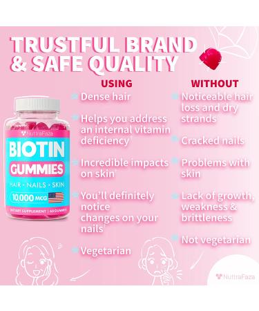 2 Pack Biotin Gummies 10000mcg for Hair, Skin, Nails - Vegan & Non-GMO - Hair Growth Vitamins for Men, Women, Kids - 120 Chewables - Buy Online on GoSupps.com
