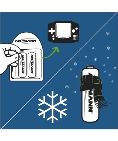 Buy Ansmann 1x4 maxE NiMH Micro AAA Batteries - 550 mAh - Eco-Friendly Rechargeable Solution for International Shipping - Buy Online on GoSupps.com