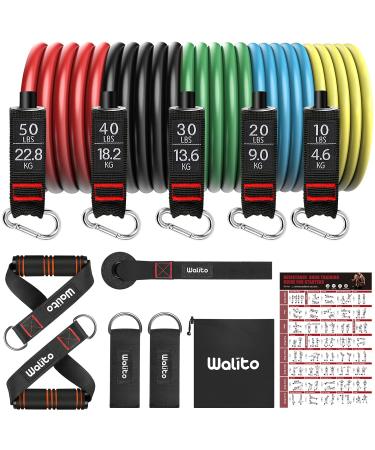 Resistance Bands Set - 150lbs/200lbs/250lbs Exercise Resistance Bands with Handles, 5 Tube Fitness Bands with Door Anchor, Elastic Bands for Exercise, Physical Therapy, Home Workouts 10150LBS Colour