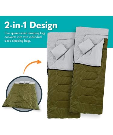 Sleepingo Double Sleeping Bag - Queen Size XL, Cold Weather 2 Person Waterproof Bag for Camping, Backpacking, Hiking - Lightweight & Spacious for Adults, Teens - Ideal for Truck Tent or Sleeping Pad - Buy Online on GoSupps.com