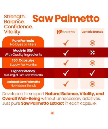 Healthfare Saw Palmetto for Men & Women | Extract 4000mg | 150 Vegan Capsules | Extra Strength Herbal Supplement | Supports Prostate Urinary Hair & DHT Balance | Non-GMO Gluten-Free | Made in USA 150 Count (Pack of 1) - Buy Online on GoSupps.com