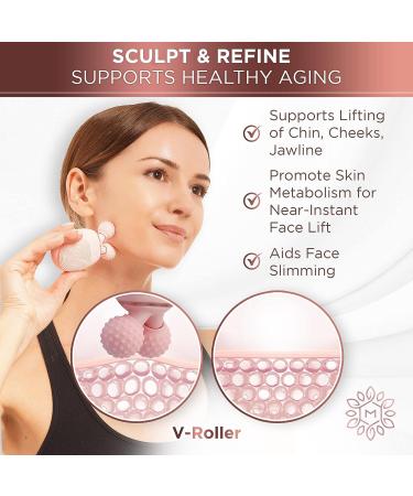 MINTSONIC 3-in-1 Sonic Facial Cleansing Brush and Massager for Women & Men - Silicone Electric Scrubber for Lymphatic Drainage and Double Chin Reduction - Buy Online on GoSupps.com